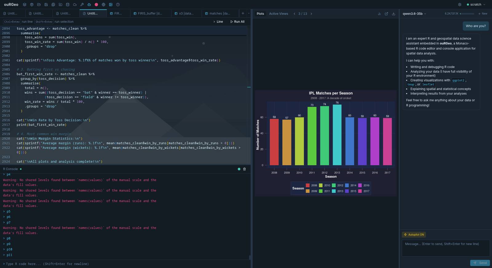 A GUI operation and the R code it emitted, captured into a script.